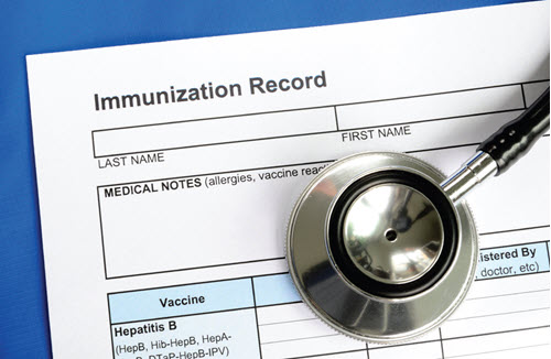 Don’t Be Immune to These ICD10 Vaccination Encounter Codes  ICD10 Coding