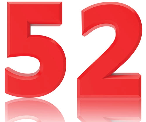 Append Modifier 52 in This Situation : Reader Questions