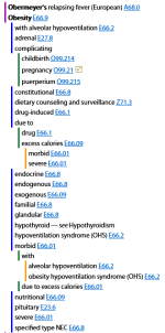 Index-Obesity.png